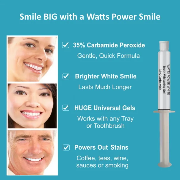 35% Teeth Whitening Gel