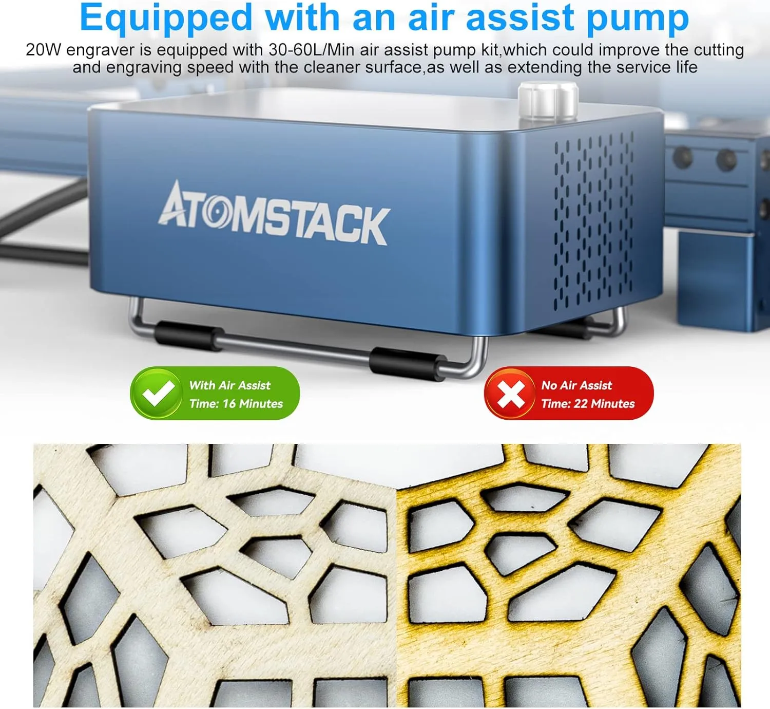 ATOMSTACK A20 X20 S20 Pro 130w Laser Engraving Machine 850x400mm Extension Kit F30 Pro Air Assist Kit