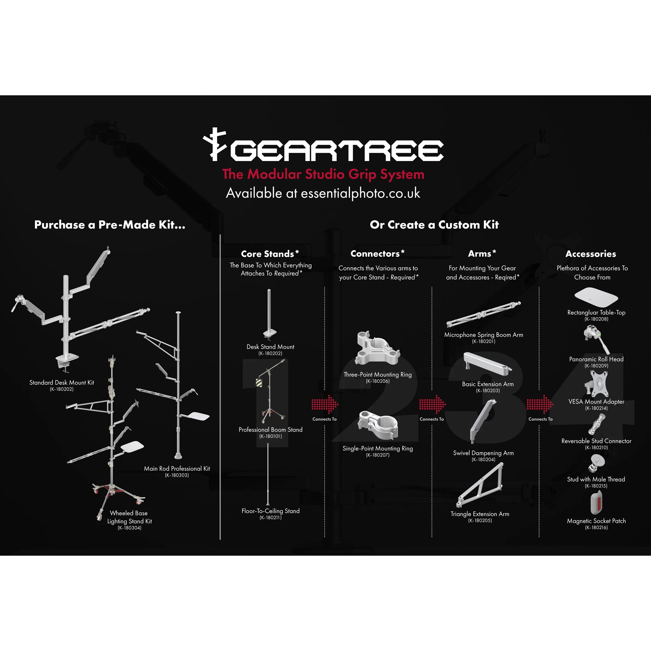 GEARTREE 2788 Professional Studio Combi Boom Stand with Castors