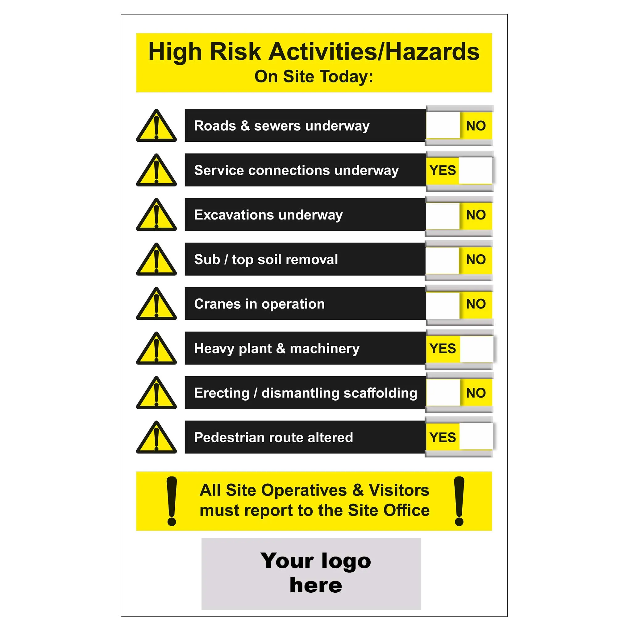 High Risk Site Hazard Board