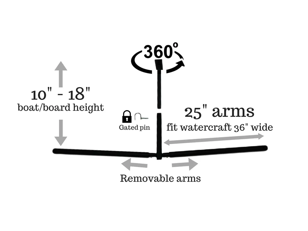 Surfboard SUP & Kayak Ceiling Racks 70kg