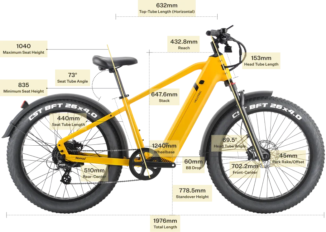 Velotric Nomad 1